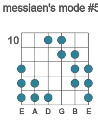 Guitar scale for messiaen's mode #5 in position 10
